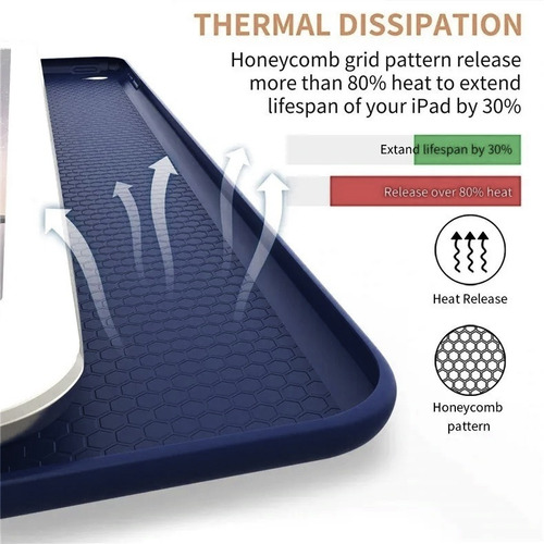 Imagen 3 de 7 de Estuche Funda Smart Case iPad Mini 1 2 3 Con Ranura Pencil