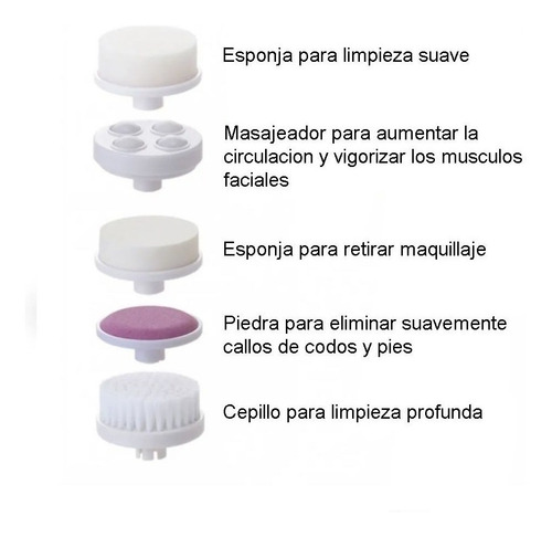 Imagen 3 de 9 de Masajeador Alta Gama Facial Cleaning Limpieza Profunda Cutis