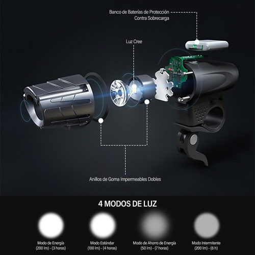 Luz Delantera/trasera P/bicicleta 2600mah Recargable Por Usb