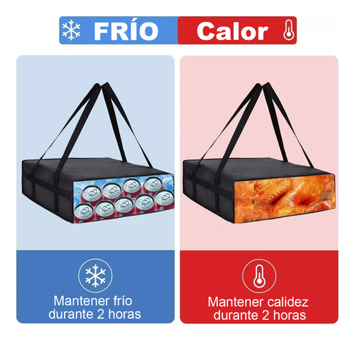 Bolsas Térmicas Para Comida Perfectas Para Cajas De Pizza
