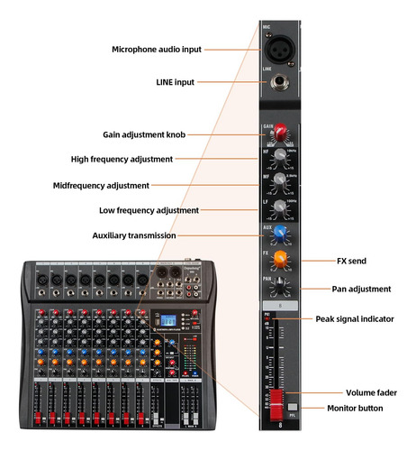 Consola De Sonido Profesional 8 Canales Usb Bluetooth Negro