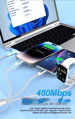 Para Cable Carga Rápida Usb C Lightning + Magnetocarga .