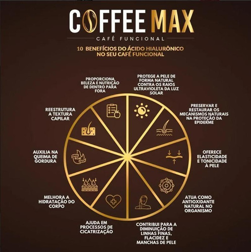 Biomarine Coffee Max Bebida Funcional 220g - Sem Glúten