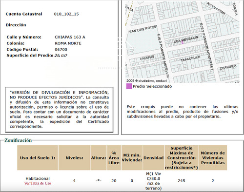 Local Venta Roma Norte - Ubicadísimo Y Versátil Para Actualizar / Location