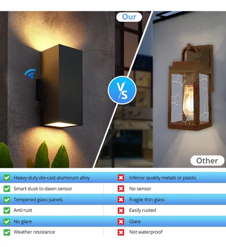 Luces Inteligentes Para Exteriores Con Sensor De Anochecer