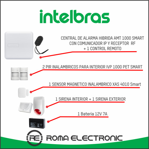Kit De Alarma Ip Hibrida Intelbras Con Sensores Inalambricos