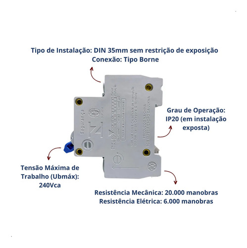 Disjuntor Tripolar Lukma 10a 20a 25a 32a 40a 50a 63a
