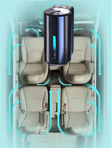 Difusor De Aroma Smart Car For Automóvil