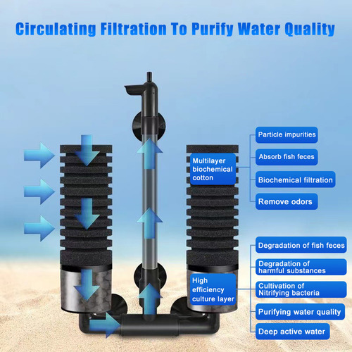 Filtro Pneumático Schwammfilter Aquário Fish Tank Small Mini
