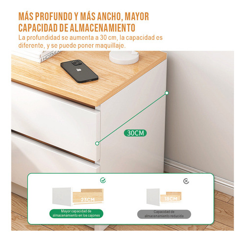 . Mesita De Noche Moderna Con Almacenaje Buro For Recamara