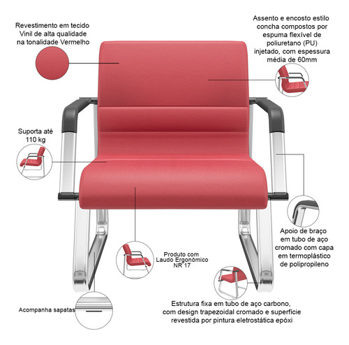 Kit2 Cadeiras Escritório Fixa Pés Cromado Lev Vinil Vermelho