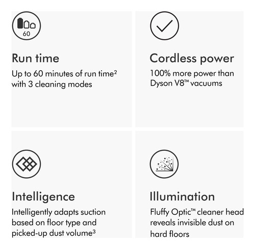 Dyson V15 Detect Aspiradora Inalámbrica Amarillo/níquel