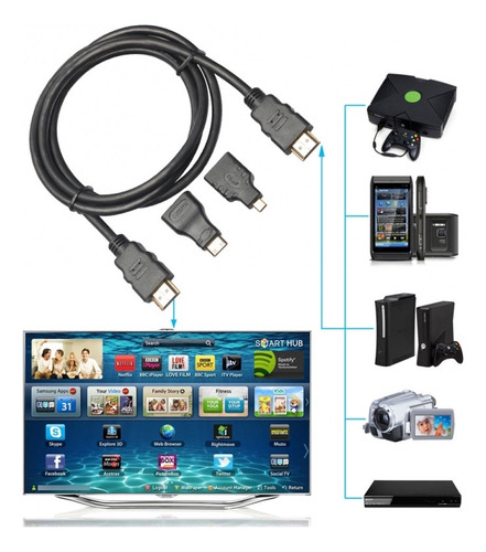 Cable Hdmi 3 En 1 Con Adaptadores Mini Hdmi Micro Hdmi