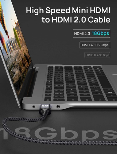 Jsaux Cable Mini Hdmi A Hdmi De 1.8metros, Alta Velocidad 4k
