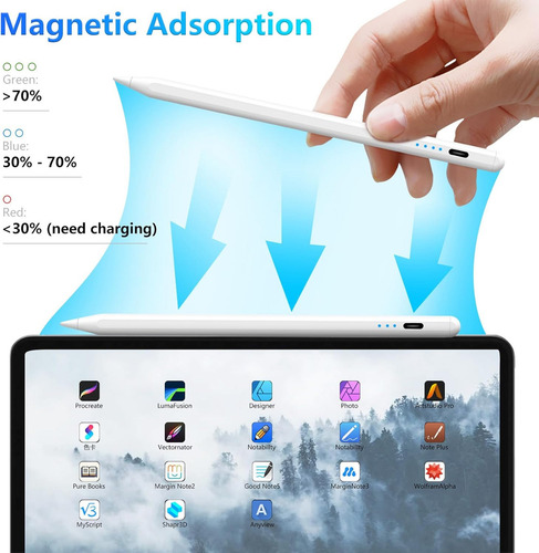 Pluma Lapiz Stylus Para iPad Tablet,carga Rápida,magnética