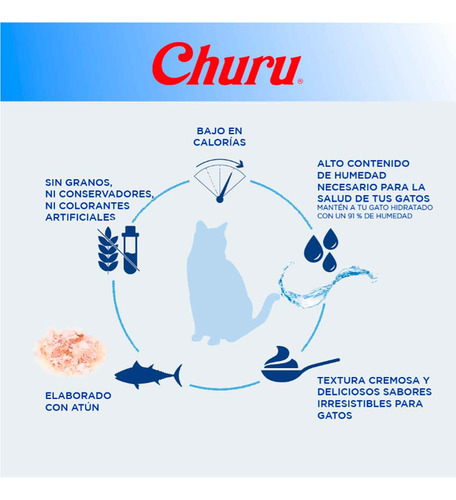 12pz Churu Premio Para Gato AtĂșn, Salmon Y Vieiras + Regalo