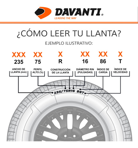 Llanta 31x10.50r15 Davanti Terratoura At Lt 6c 109t Msi T