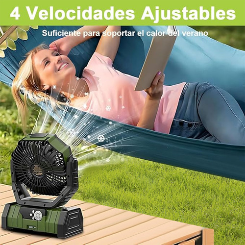 Ventilador De Escritorio Giratorio Usb Banna Escritorio Ventilador De Pared Giratorio De Recargable Oficina,viajes (verde)