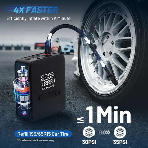 Bomba De Aire De Automóvil Inflador De Llantas 100w Digital