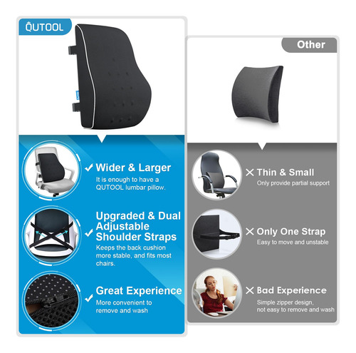 Almohada De Apoyo Lumbar Viscoelástica Para Silla Automóvil Negro