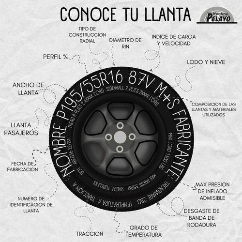 155/70r14 Ilink L-grip66 T