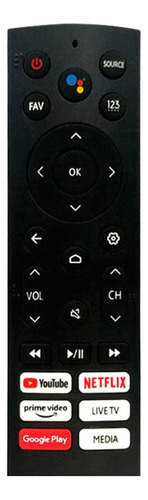 Control Remoto Para Tv Led Panavox Android Ref196