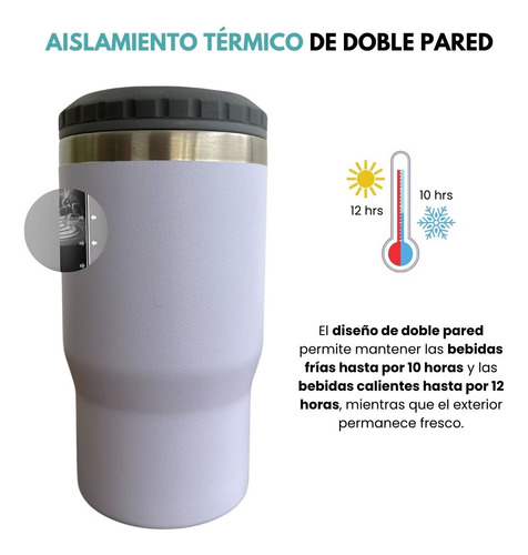 Termo Acero Inoxidable Porta-latas 355 Ml Doble Pared