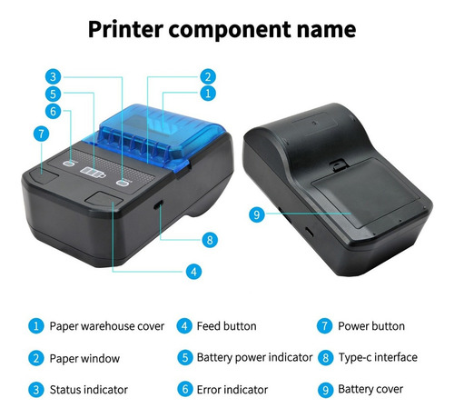 Impresora Térmica Bt Portátil E Inalámbrica De 58 Mm