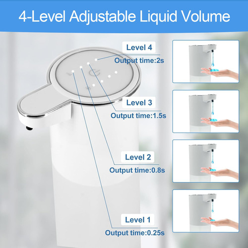 Dispensador De Jabón Automático Recargable Para Cocina Y Bañ Líquido Transparente