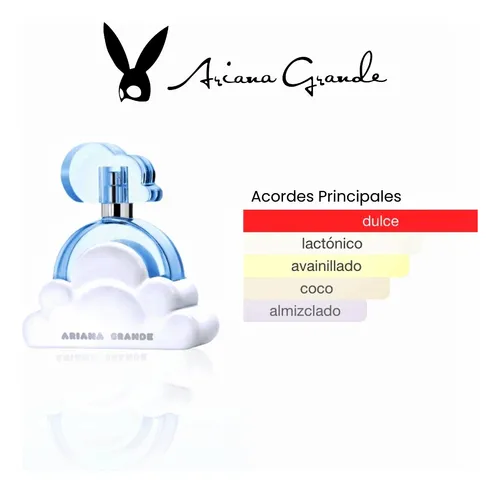 Perfume Cloud De Ariana Grande Original Edp 100ml