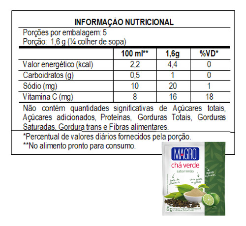 Chá Verde De Limão Zero Açúcares Magro 8g Caixa Com 15 Unid.