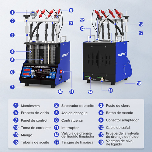 Laboratorio De Inyectores Gdi Y Tina Ultrasonido Mrcartool V209