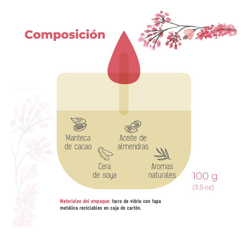 Vela Masaje 100 Gr: Lavanda, Soya, Cacao, Almendras