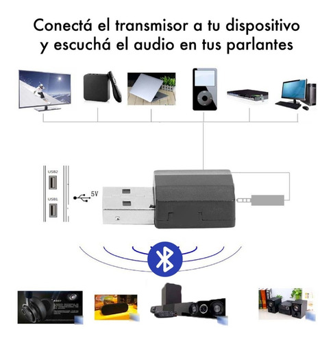 Imagen 3 de 10 de Receptor Transmisor De Audio Bluetooth 3.5mm - Sonido