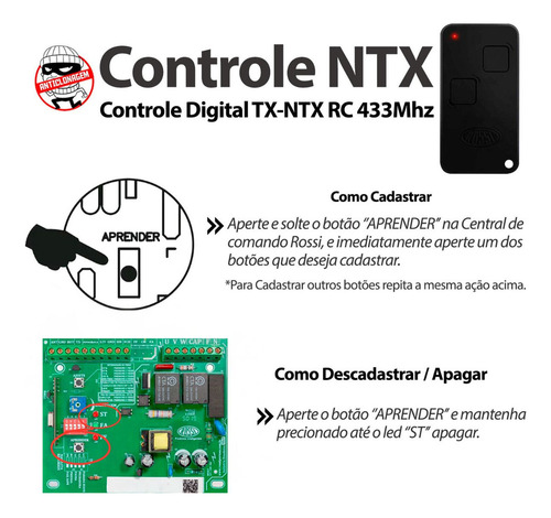 Kit Motor Dz Nano Turbo Rossi 600 Kg 3,5m 4 Controles 220v
