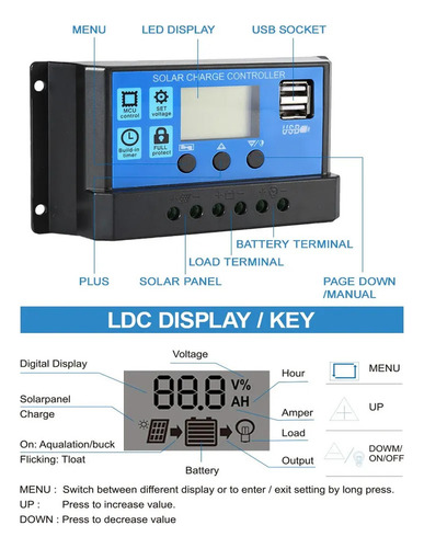 Controlador: Lcd Output, Double Recargador, Controller