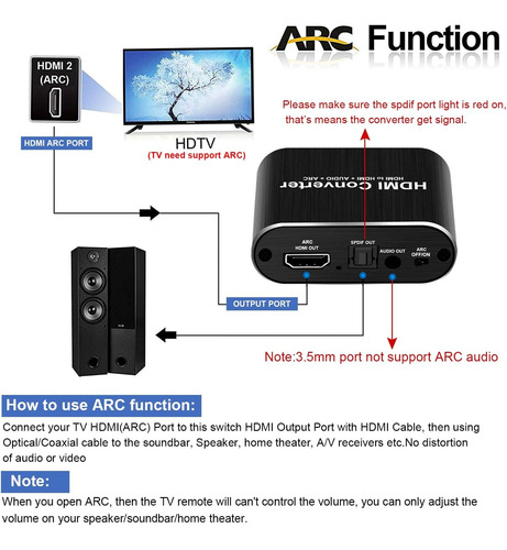 Extractor Adaptador Audio Hdmi Arc 4k 60hz A Optico Aux