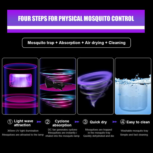Usb Elétrico Led Mosquito Assassino Lâmpada Inteligente Op