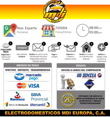 Imagen 7 de 8 de Tarjeta Principal Lavadora Frigidaire 134556500