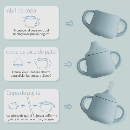 2pcs Vaso Entrenador Para Bebé Con Popote Y Asas, 120ml
