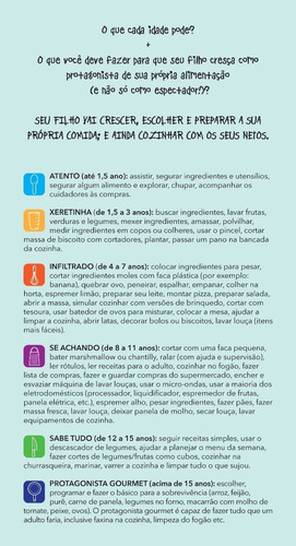 Imagem 2 de 9 de Dêxa Eeuuu!! Livro + 2 Jogos Educativos Alimentação Famílias