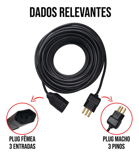 Extensão Elétrica 25 Metros 20a Cabo Pp 3x2,5 Com Pinos 20a Cor Preto 127v/220v
