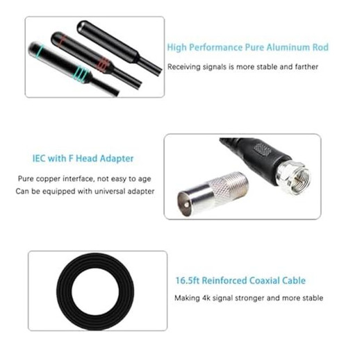 Antena De Tv Pequeñas Antenas Interiores Con Base Magnética