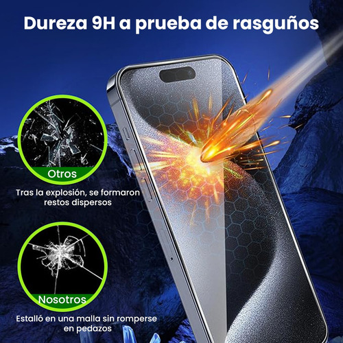Kit Para Iphone 2 Micas Pantalla Privacidad + 2 Micas Cámara Iphone 16 Pro Max