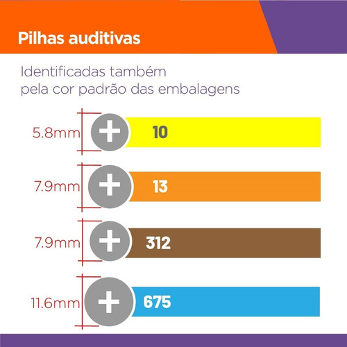 Imagem 4 de 6 de 60 Pilhas Baterias 675 Pr44 Aparelho Auditivo Rayovac