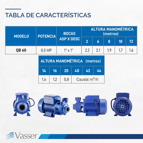 Imagen 4 de 8 de Bomba De Agua Periférica Vasser Qb60 0.5hp Monofasica 50hz