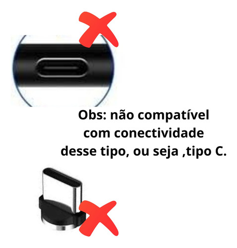 Cabo 1,5mt Full Hdmi X V8 Transmissão Conect Celular P/ Tv