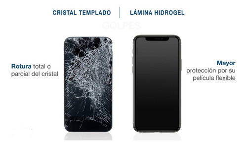 Lamina Mica De Hidrogel Para Huawei P30 Pro