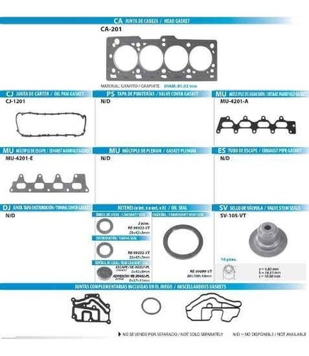 Juntas Motor Clio Aprio Platina 1.6l 02-08 Tf Victor Jc-201