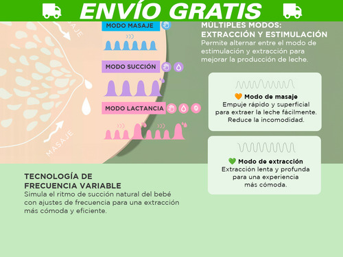 Extractor Eléctrico Sacaleche Gadnic 9 Modos Portátil 150ml